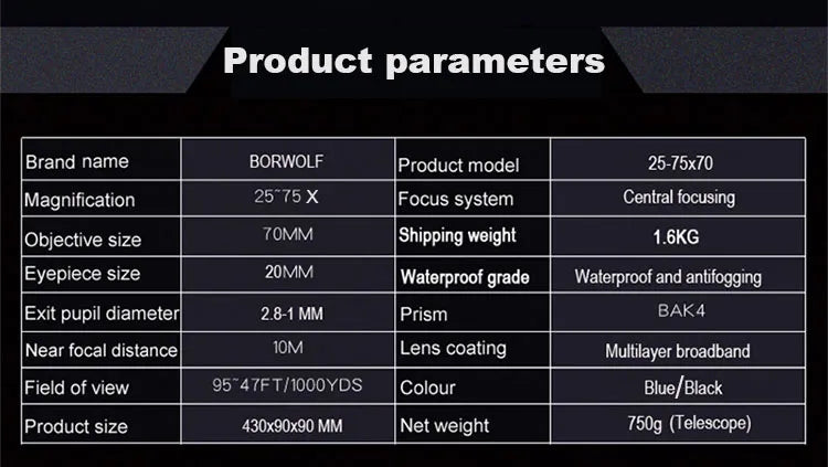 Zoom Spotting Scope HD Monocular